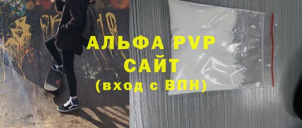 шишки Абаза